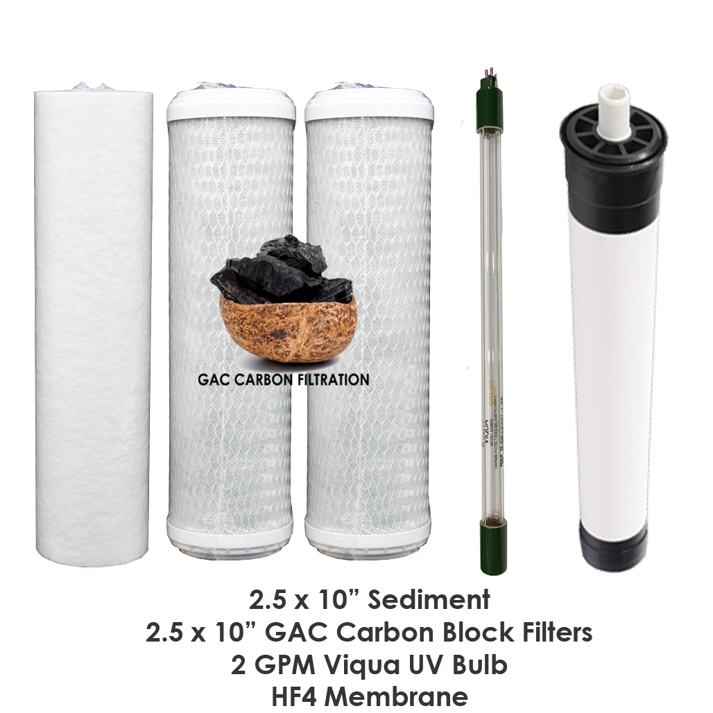 2.5 x 10" GAC Filter Set with 2.0 GPM Viqua UV Bulb and Membrane