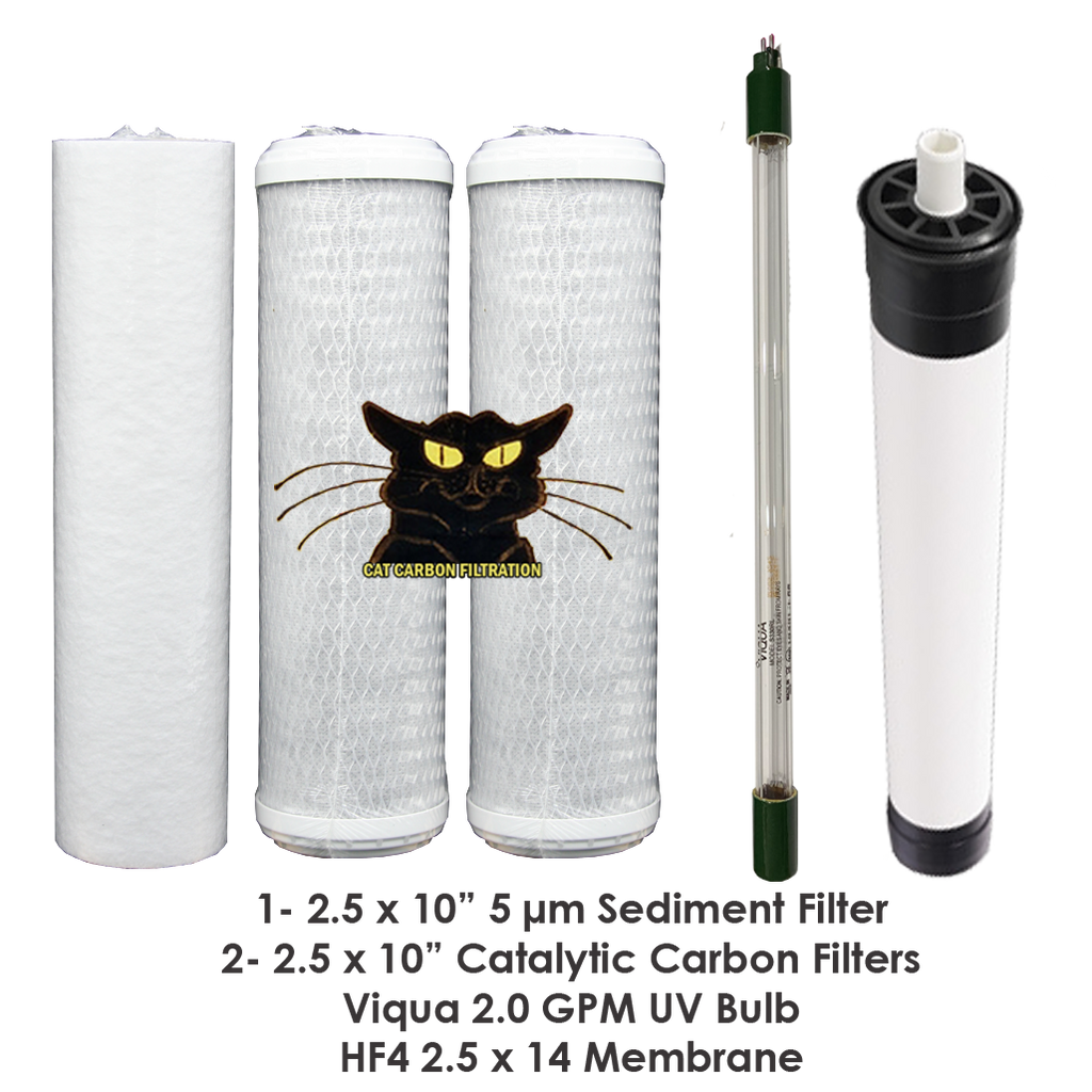 2.5 x 10" CAT Filter Set with 2.0 GPM Viqua UV Bulb and HF4 2514 Membrane