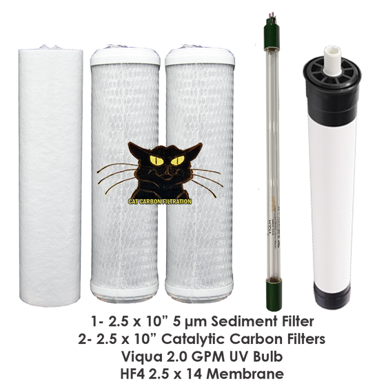 2.5 x 10" CAT Filter Set with 2.0 GPM Viqua UV Bulb and HF4 2514 Membrane